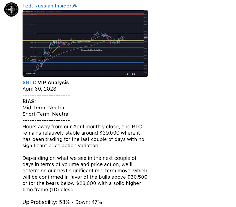 fed russian insiders market update
