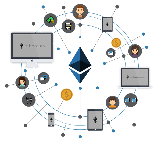 paid crypto signals