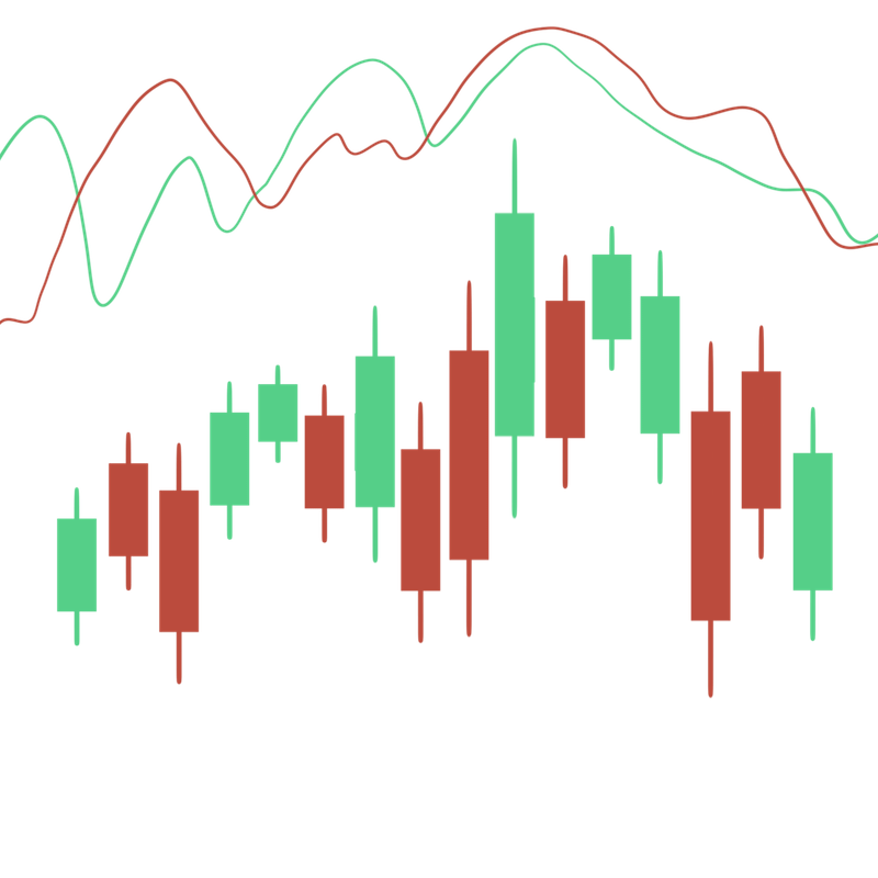 day trading crypto signals